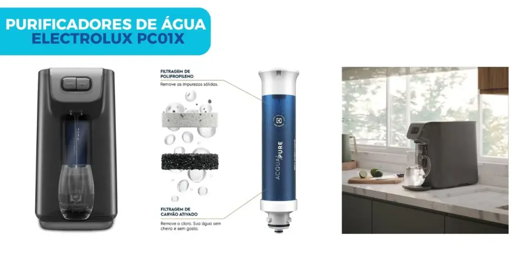 Purificador de Água Electrolux PC01X, com design moderno e compacto, instalado em uma cozinha, próximo à torneira.